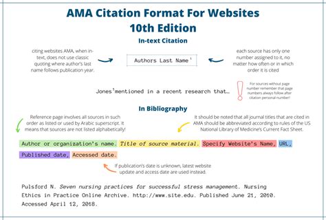 AMA Citation Generator